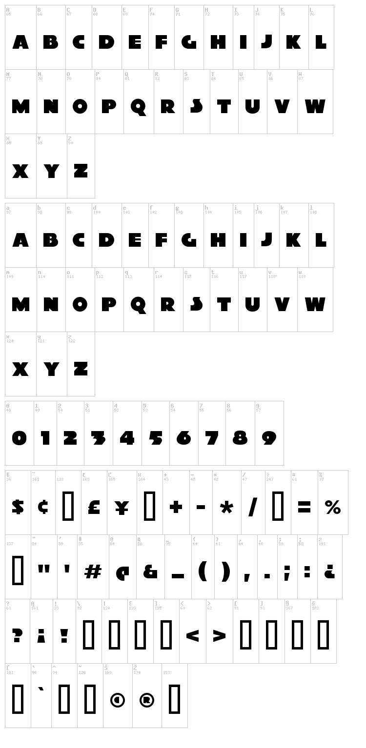 Xylitol font map